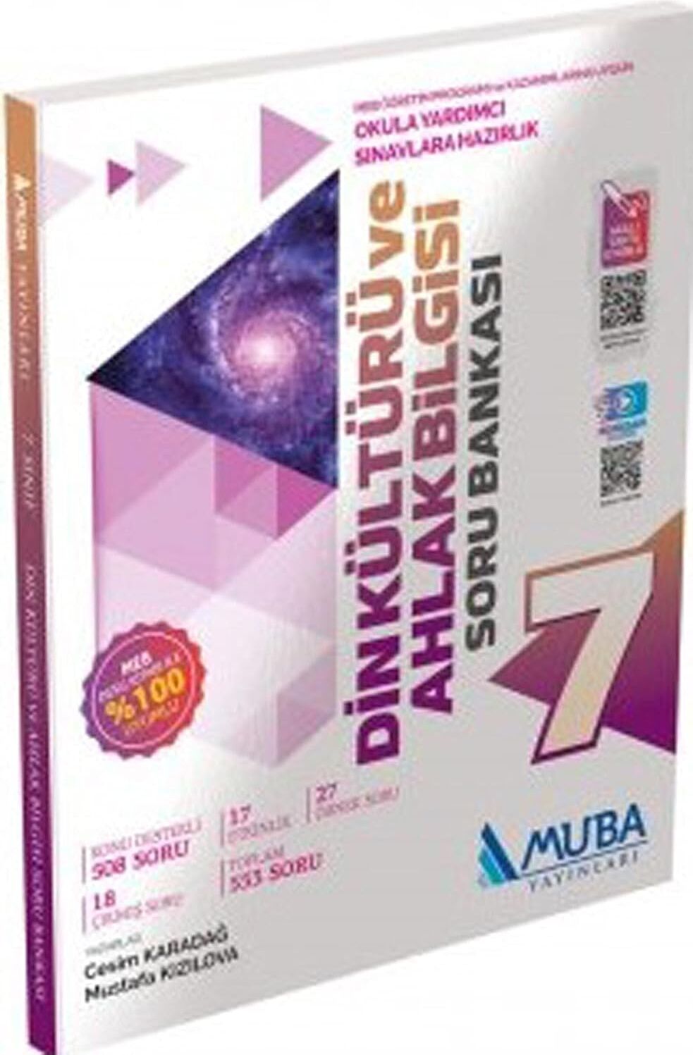 7. Sınıf Din Kültürü ve Ahlak Bilgisi Soru Bankası