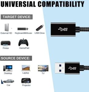 Rope 5gbps Hızlı Veri Aktarımı USB 3.0 Erkek Dişi Uzatma Kablosu Halat Örgülü (3 Metre)