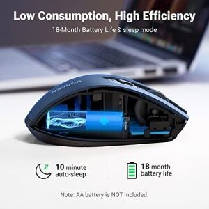 Ergonomische Draadloze Muis Met USB Ontvanger 2.4 Ghz Silent Click USB Muis 4000 Dpı Verstelbaar Compatibel Met Pc,tablet,laptop,windows,macos, Linux. (Blauw)
