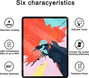 Xiaomi Pad 7 Pro Için Temperli Cam 1 Adet Ekran Koruyucu Film Guard Xiaomi Pad 7 Pro ile Uyumlu Cam