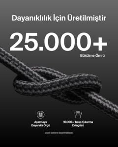 2'li Örgülü Usb-C - Lightning Kablo, 1,5 M, 14 ve Önceki Modeller, 9. Nesil iPad ve Airpods Için Hızlı Şarj Kablosu, Siyah