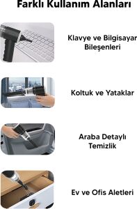 Taşınabilir Kablosuz Elektrikli El Süpürgesi- Ev, Ofis, Araba ,klavye Temizliği Için Ideal