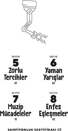 Iyisi Mi Seç Birini