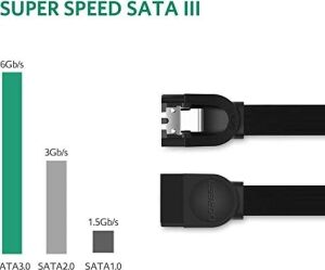 Sata 3.0 Disk Kablosu 50 cm