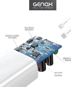25W Lightning Hızlı Şarj Seti – Adaptör + Kablo
