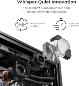 Hyperflow Silent 360 Beyaz – Ultra Sessiz Aıo Sıvı Cpu Soğutucu, 3100 Rpm Pompa, Üçlü Sessiz Fanlar, Üstün Isı Dağılımlı Yüksek Verimli Radyatör, Intel ve Amd Uyumlu