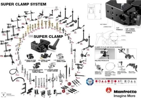 035 Superclamp Üniversal Sabitleme Mekanizması (Alüminyum) Siyah