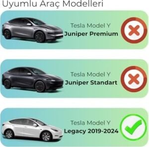 Tesla Model Y ile Uyumlu Kol Dayama Arka Saklama Kutusu V2 | Juniper Uyumlu Değildir