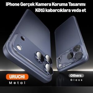 iPhone 17 Pro Max Için Tasarlanmış Kamera Lens Koruyucu, [1:1 Mükemmel Uyum] Tam Kapsamlı Mat Metal Temperli Cam Kamera Ekran Koruyucu Aksesuar, Kılıf Dostu (Lacivert, iPhone 17 Pro Max)