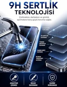 iPhone 15 Pro Max ile Uyumlu 9h Kırılmaz Cam Ekran Koruyucu, Temperli Cam, Şeffaf, Parlak, 6.7 Inç