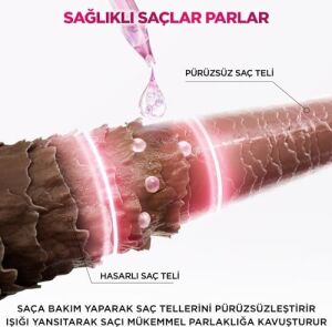 Gloss Mükemmel Parlaklık Için Pürüzsüzleştirici Saç Kremi 150 ml