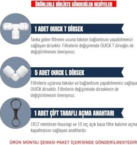 Aquafit Açık Kasa Su Arıtma Cihazı 7'li Filtre Seti