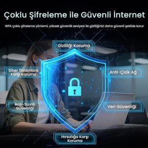 AX1200 Wi-Fi 5 Alıcı ve Bluetooth 4.2 Adaptör 5db Dual Anten Pcıe Wifi Ağ Kartı