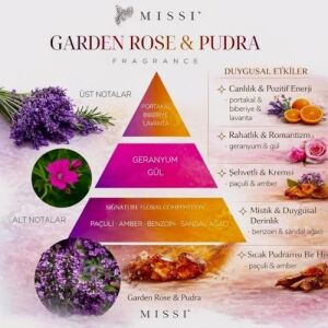 180 ml Pembe Cam Şişe Çiçek Seramik Taş Bambu Çubuklu Garden Rose-Pudra Oda Kokusu
