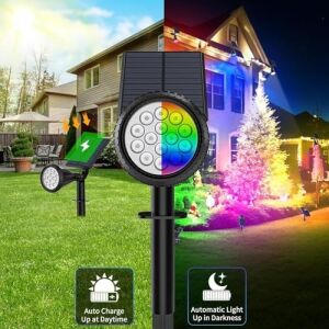 Forlife 7 Renk Rgb 18 LED Spot Güneş Enerjili Bahçe Aydınlatması, Fotoselli, Aplik, 18W, Su Geçirmez Dış Mekan Solar Lamba, Duvar ve Zemin Montajı (Kırmızı, Yeşil, Mavi, Amber, Mor, Beyaz, Turkuaz)