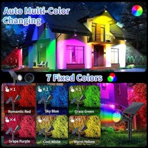 Forlife 7 Renk Rgb 18 LED Spot Güneş Enerjili Bahçe Aydınlatması, Fotoselli, Aplik, 18W, Su Geçirmez Dış Mekan Solar Lamba, Duvar ve Zemin Montajı (Kırmızı, Yeşil, Mavi, Amber, Mor, Beyaz, Turkuaz)
