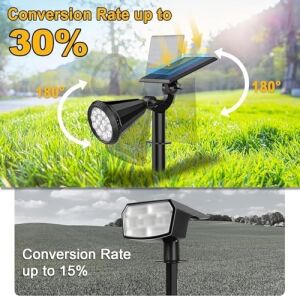 Forlife 7 Renk Rgb 18 LED Spot Güneş Enerjili Bahçe Aydınlatması, Fotoselli, Aplik, 18W, Su Geçirmez Dış Mekan Solar Lamba, Duvar ve Zemin Montajı (Kırmızı, Yeşil, Mavi, Amber, Mor, Beyaz, Turkuaz)
