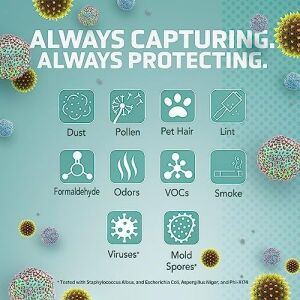 Germ FLT4700 360 Derece Gerçek Hepa Gerçek Hava Temizleyici Yedek Filtre M, Germguardian AC4700 Için Aktif Karbon Filtreli