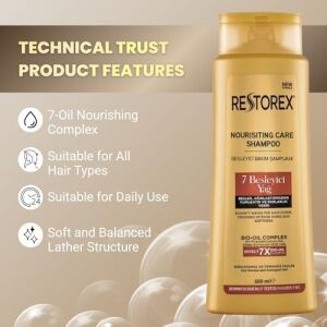 Restorex Besleyici Bakım Bakım Şampuanı 500 ml - 7 Besleyici Yağ Göz Alıcı Parlaklık Ipeksi Yumuşaklık