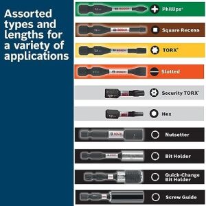 ITDT25215 15'li Paket 2 In. Tahrikli Torx # 25 Darbe Sert Vidalama Güç Uçları