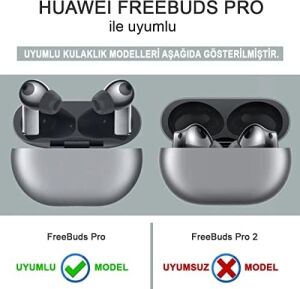 Freebuds 5 Için Kılıf Cartoon Figürlü Silikon Crtn-Fgr-Ntnd [freebuds 5 ile Uyumlu Kılıf - Mavi - Kırmızı]