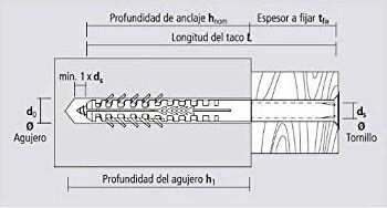 Apolo Mea Hbr Boşluklu Çerçeve Dübeli (8X80MM, 50 Adet)