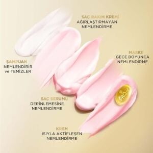 Nem Yüklemesi Heat & Glow Durulanmayan Krem 135 ml