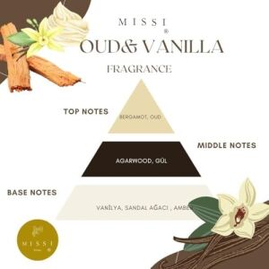 500 ml Oud Vanilya Oda Spreyi