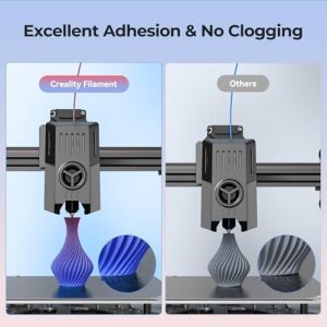 Resmi Creality Upgrade Ender 3D Yazıcı Filamenti, Siyah Pla+ Filamenti 1,75 Mm, 1 kg Makara (1,0 Kg), Doğruluk +/- 0,02 Mm, 3D Baskı Filamenti, Güçlü Dayanıklılık, Vakumlu Ambalaj, Çevre Dostu