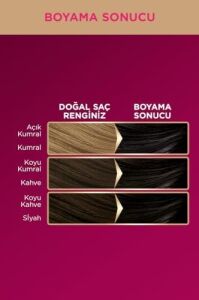 3-65 Çikolata Kahve Saç Boyası
