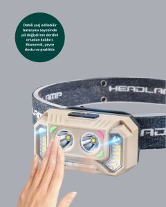 Şarjlı Wave Sensörlü LED Kafa Feneri Outdoor Kullanım