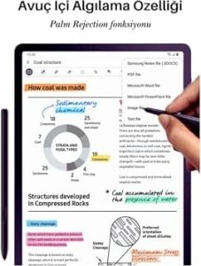 Galaxy Tab S9 Fe - S9 Plus Uyumlu Avuç Içi Algılamayan Dokunmatik Stylus Spen Kalem