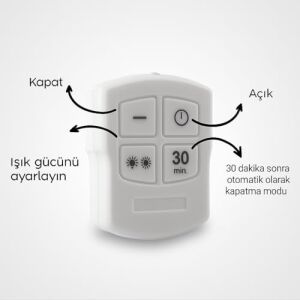 Hero 3’lü Kablosuz LED Spot Işık Seti – Uzaktan Kumandalı, Yapışkan Bantlı, Pilli, 3W Cob Led, 150 Lümen, 2 Parlaklık Seviyesi, Zamanlayıcılı Dolap Tezgah Banyo Aydınlatmas